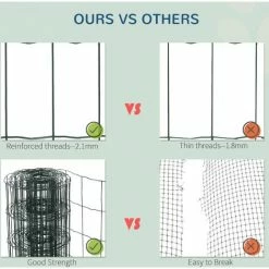 PawHut 1Mx10M Chicken Wire Mesh Rabbit Poultry Animal Fence PVC Coated Netting -PawHut Shop 54027517 4