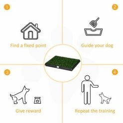 PawHut Dog Toilet Pet Potty 2 Layer Grass Mat Trainer Tray Training Portable NEW 3 PawHut Dog Toilet Pet Potty 2 Layer Grass Mat Trainer Tray Training Portable NEW -PawHut Shop 6232644 4