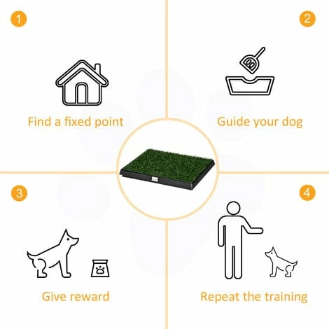PawHut Dog Toilet Pet Potty 2 Layer Grass Mat Trainer Tray Training Portable NEW PawHut Dog Toilet Pet Potty 2 Layer Grass Mat Trainer Tray Training Portable NEW -PawHut Shop 6232644 4