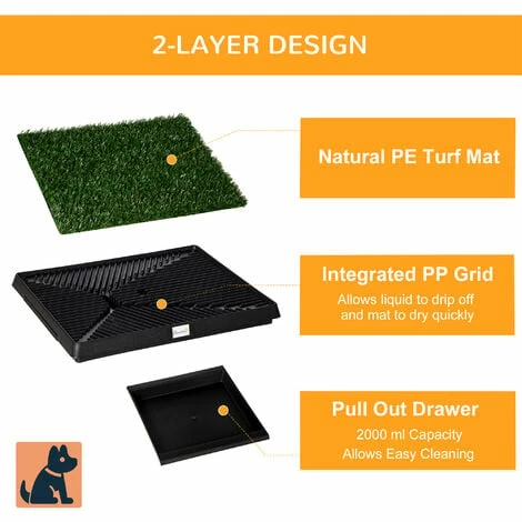PawHut Dog Toilet Pet Potty 2 Layer Grass Mat Trainer Tray Training Portable NEW PawHut Dog Toilet Pet Potty 2 Layer Grass Mat Trainer Tray Training Portable NEW -PawHut Shop 6232644 5